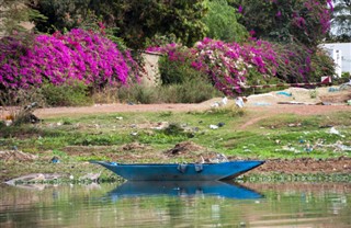 Mali weather forecast