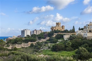 Malta weather forecast