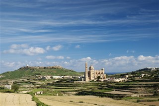 Malta weather forecast