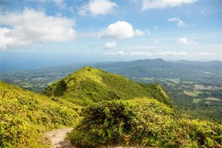 Martinique weather forecast