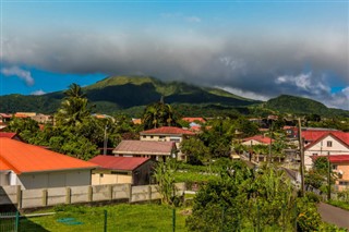 Martinique weather forecast