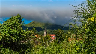 Martinique weather forecast