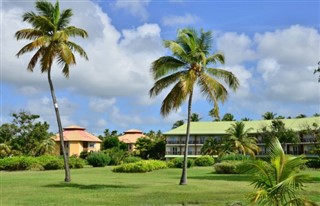 Martinique weather forecast