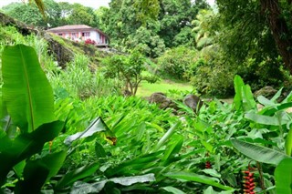 Martinique weather forecast