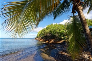 Martinique weather forecast