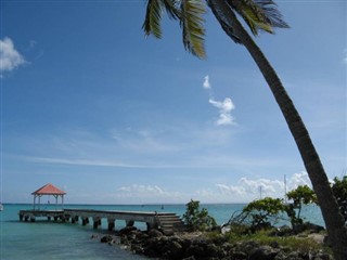 Martinique weather forecast