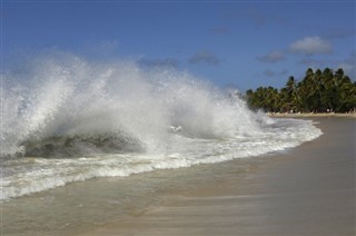 Martinique weather forecast