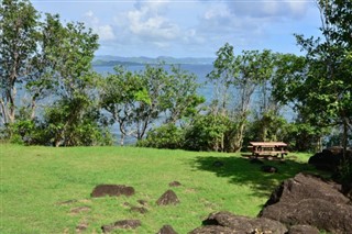 Martinique weather forecast