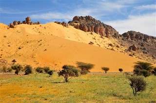 Mauritania weather forecast