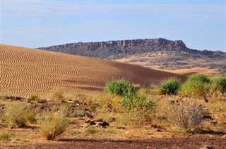 Mauritania weather forecast