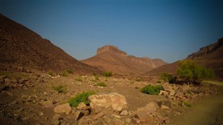 Mauritania weather forecast