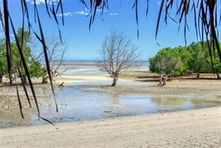 Mayotte weather forecast