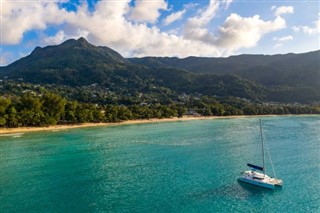 Mayotte weather forecast