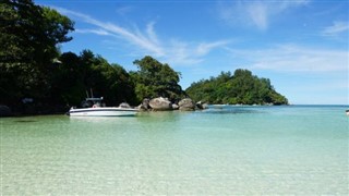 Mayotte pronóstico del tiempo