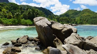 Mayotte weather forecast