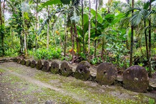 Micronesia weather forecast