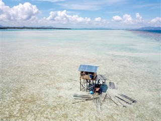 Micronesia weather forecast