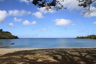 Micronesia weather forecast