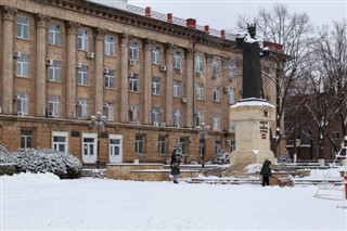 Moldova weather forecast