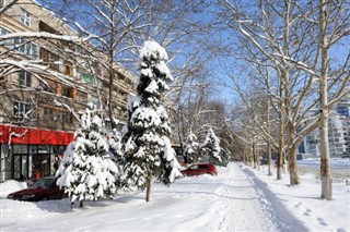 Moldova weather forecast