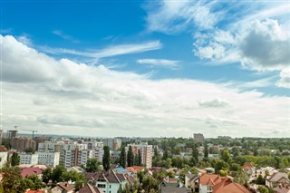 Moldova weather forecast