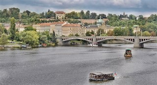 Moldova weather forecast