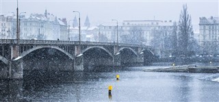 Moldova weather forecast