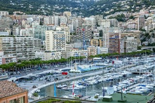 Monaco weather forecast