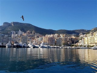 Monaco weather forecast