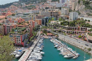 Monaco weather forecast