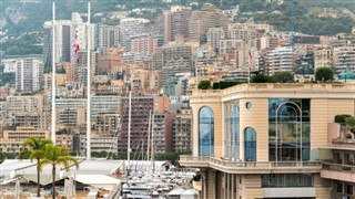 Monaco weather forecast