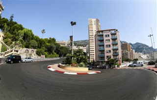 Monaco prognoza pogody