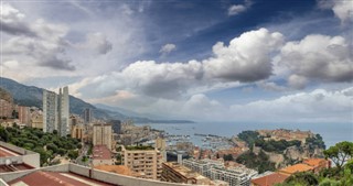 Monaco weather forecast