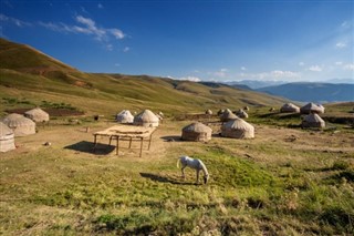 Mongolia weather forecast