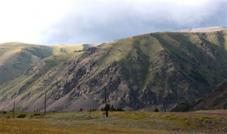 Mongolia weather forecast