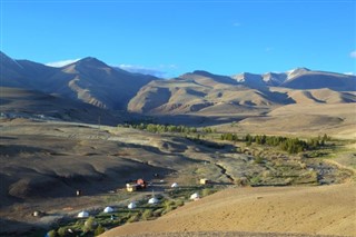 Mongolia weather forecast