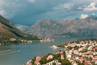 Montenegro weather forecast