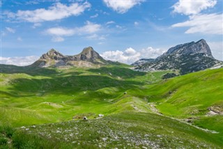 Montenegro weather forecast