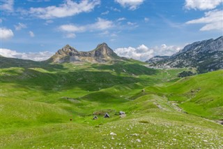 Montenegro weather forecast