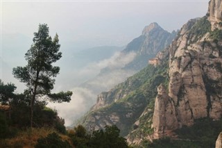 Montserrat weather forecast