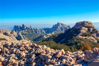 Montserrat weather forecast