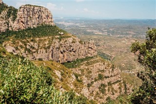 Montserrat weather forecast