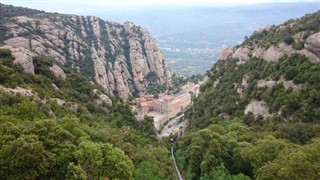 Montserrat weather forecast