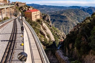 Montserrat weather forecast