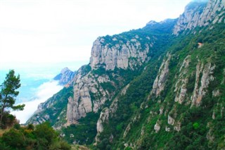 Montserrat weather forecast