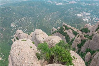 Montserrat weather forecast