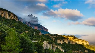 Montserrat weather forecast