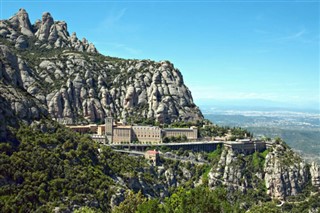 Montserrat prognoza pogody