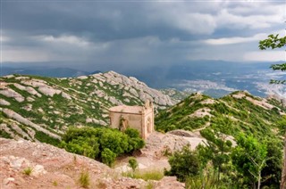 Montserrat weather forecast