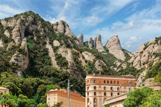 Montserrat weather forecast